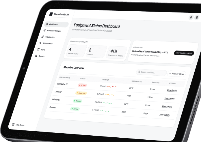 Industrial PdM